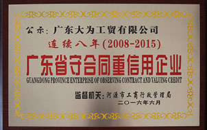 广东省守合同重信用企业（八年）